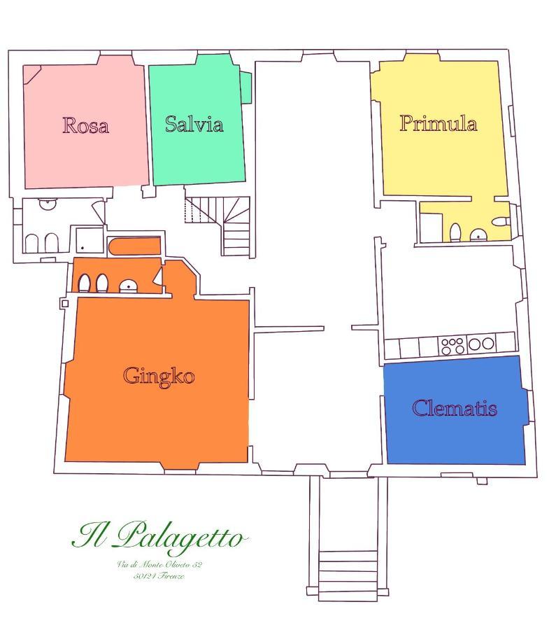 Il Palagetto B&B Firenze Eksteriør billede